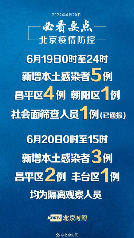 北京疫情最新管控消息，坚决遏制疫情扩散，保障人民生命健康