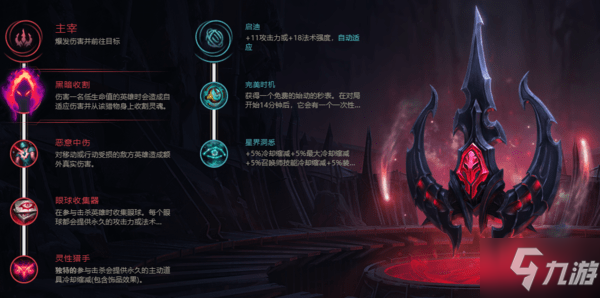 S11最新LOL出装指南