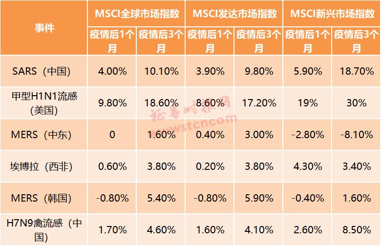 民生 第55页