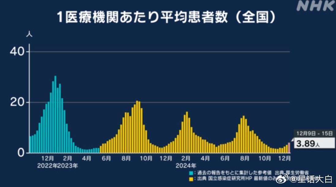 疫情最新消息已学，全球抗击疫情的新进展与挑战