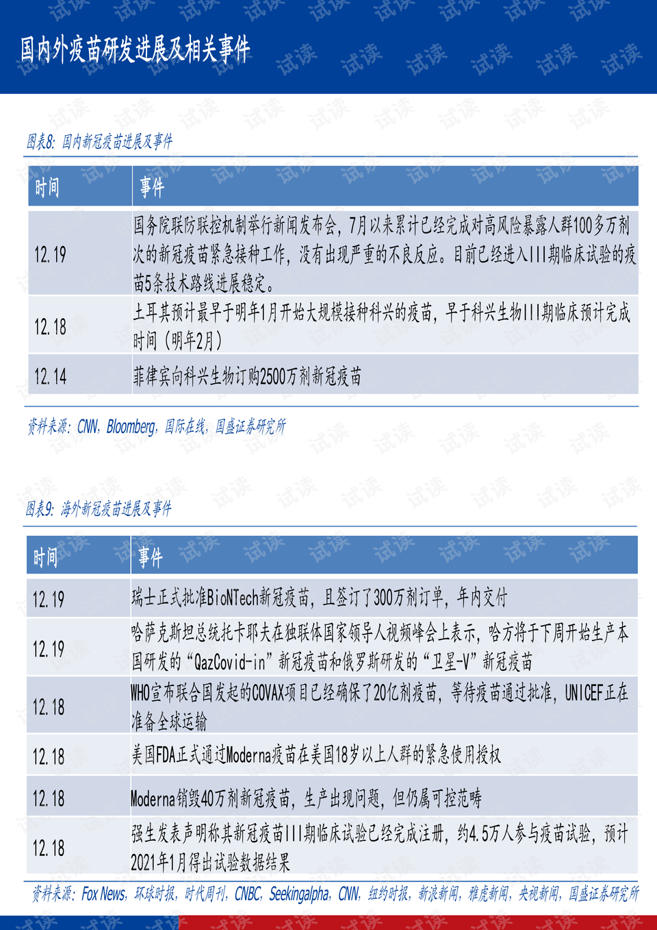 新冠疫情最新发展，全球态势与应对策略的深化