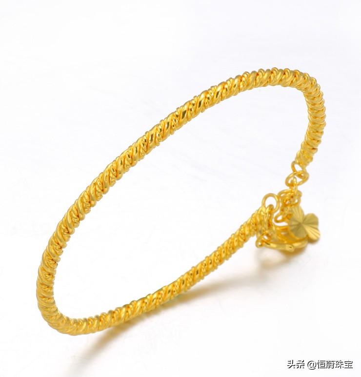 最新黄金价格动态分析