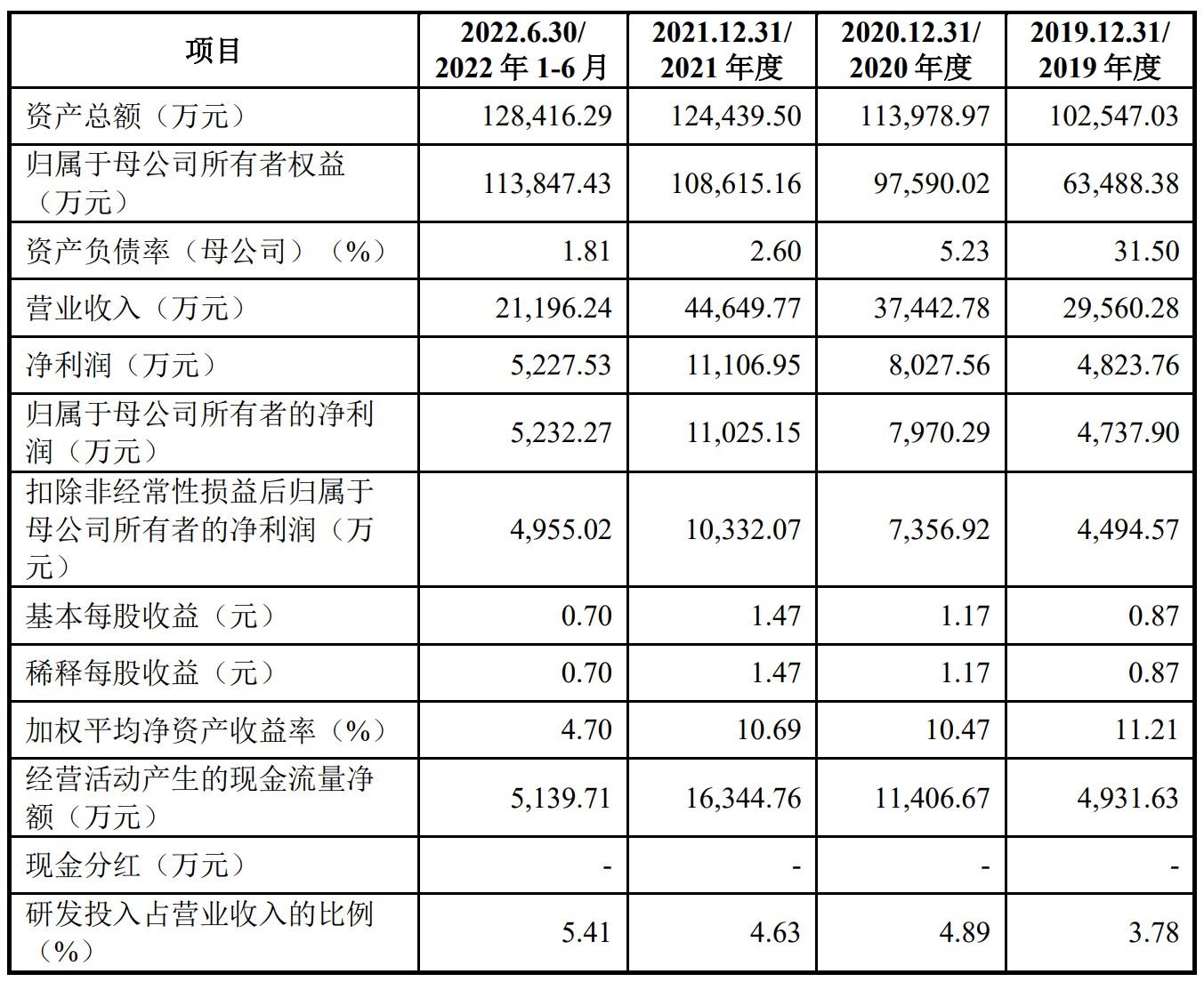 吻合器带量采购最新动态分析